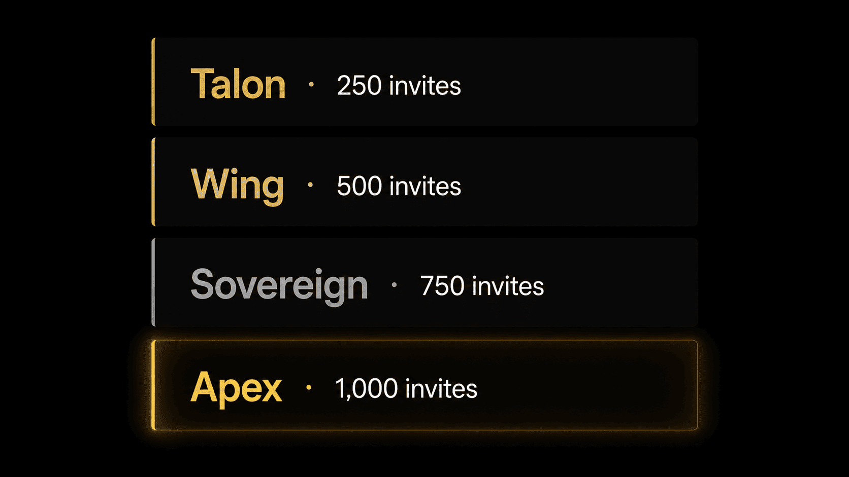 مستويات Falcon VIP Circle — Talon وWing وSovereign وApex